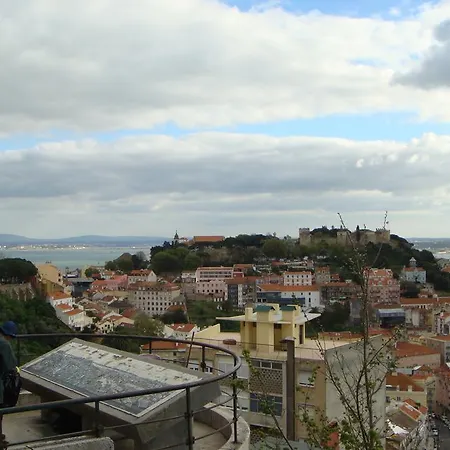 Apartament Alfama Fado Loft